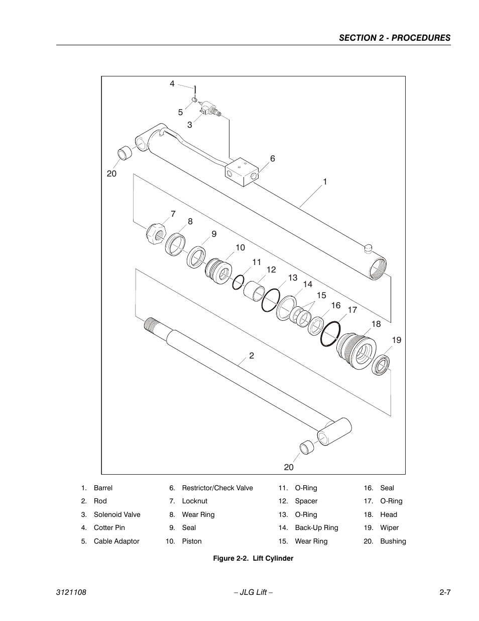 Lift cylinder -7 | JLG 260MRT ANSI Service Manual User Manual | Page 29 / 106