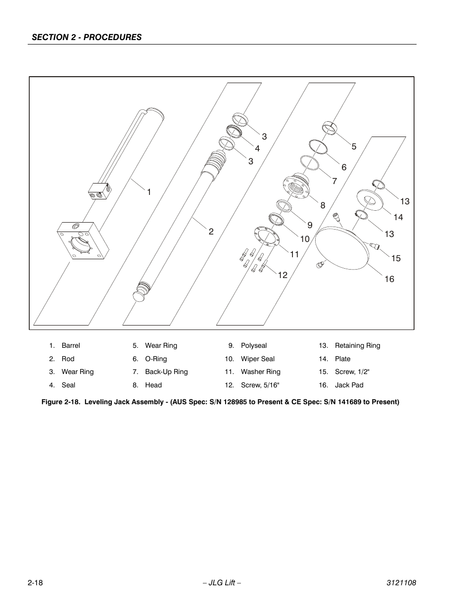 Present) -18 | JLG 260MRT ANSI Service Manual User Manual | Page 40 / 106