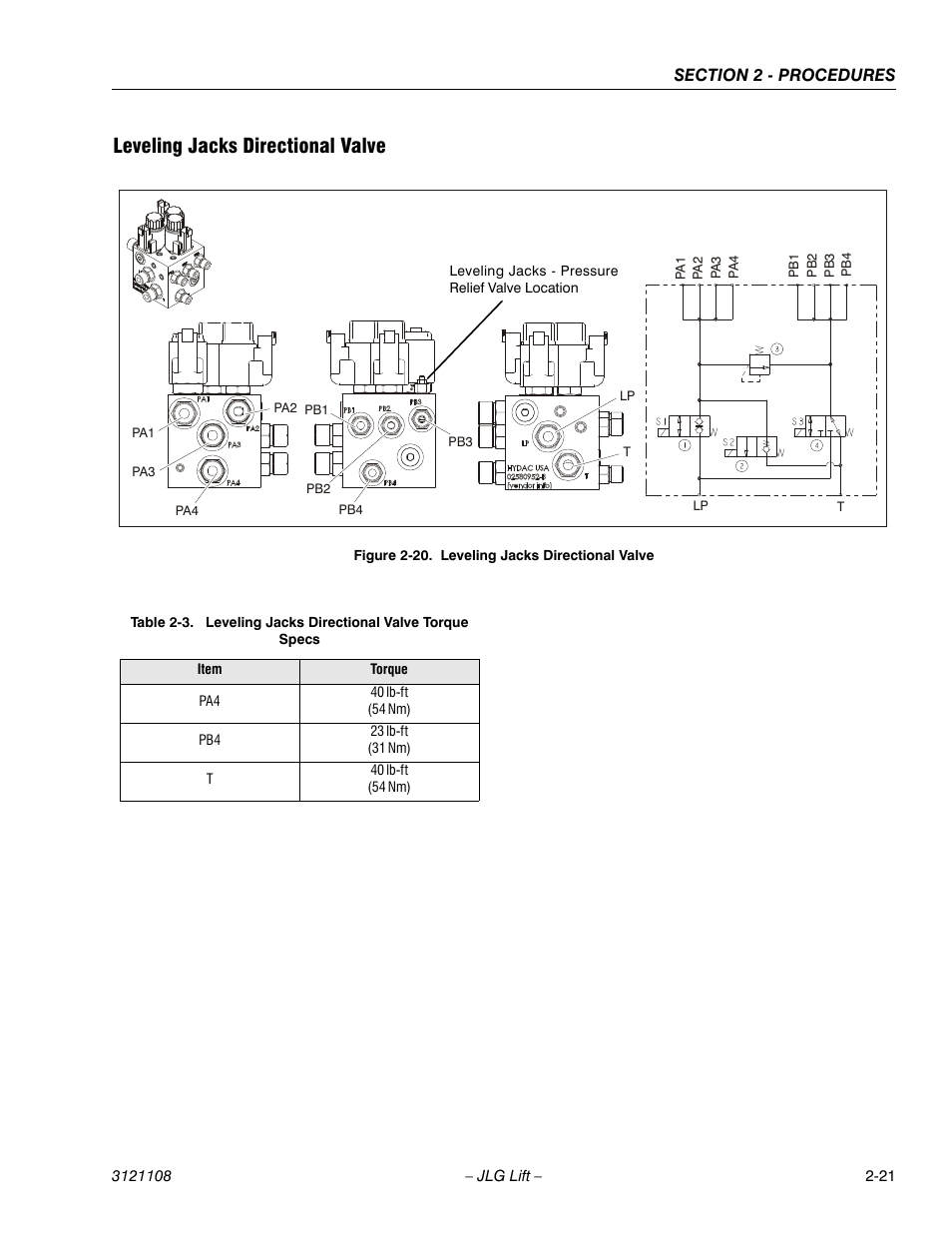 Leveling jacks directional valve, Leveling jacks directional valve -21, Leveling jacks directional valve torque specs -21 | JLG 260MRT ANSI Service Manual User Manual | Page 43 / 106