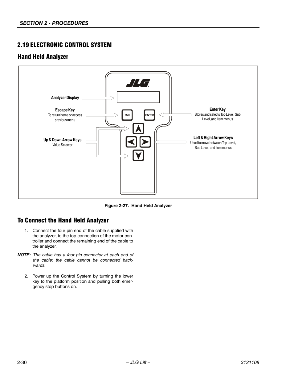 19 electronic control system, Hand held analyzer, To connect the hand held analyzer | Electronic control system -30, Hand held analyzer -30 | JLG 260MRT ANSI Service Manual User Manual | Page 52 / 106