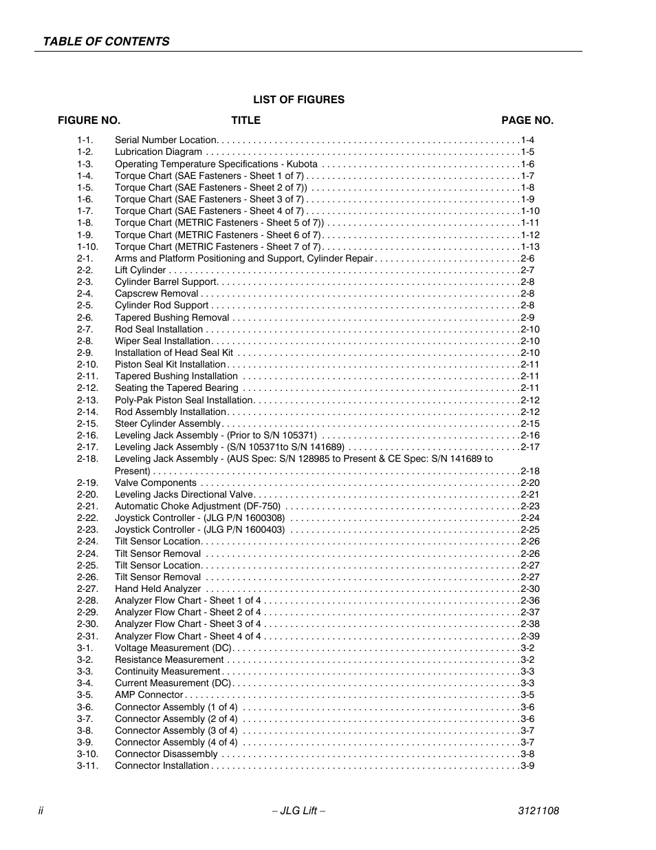 JLG 260MRT ANSI Service Manual User Manual | Page 6 / 106