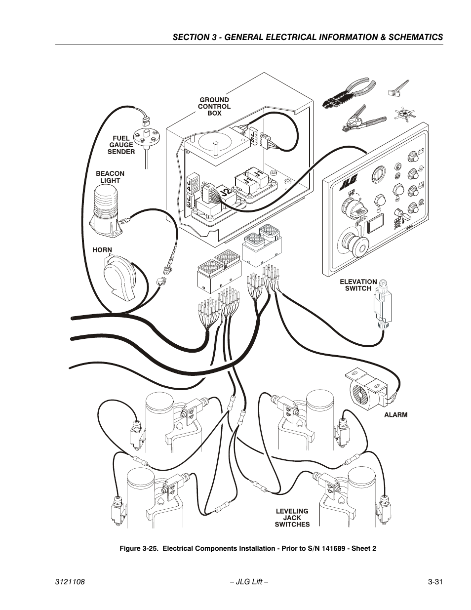 JLG 260MRT ANSI Service Manual User Manual | Page 97 / 106
