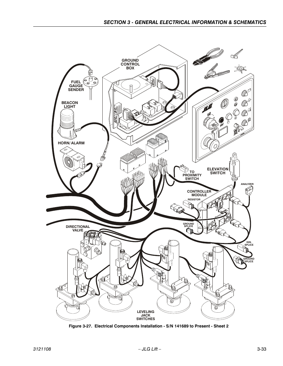 JLG 260MRT ANSI Service Manual User Manual | Page 99 / 106