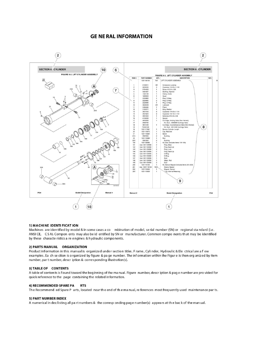 JLG M400 Parts Manual User Manual | Page 4 / 502