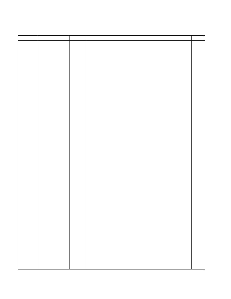 Figure 10-1. recommended service parts stock | JLG M400 Parts Manual User Manual | Page 488 / 502