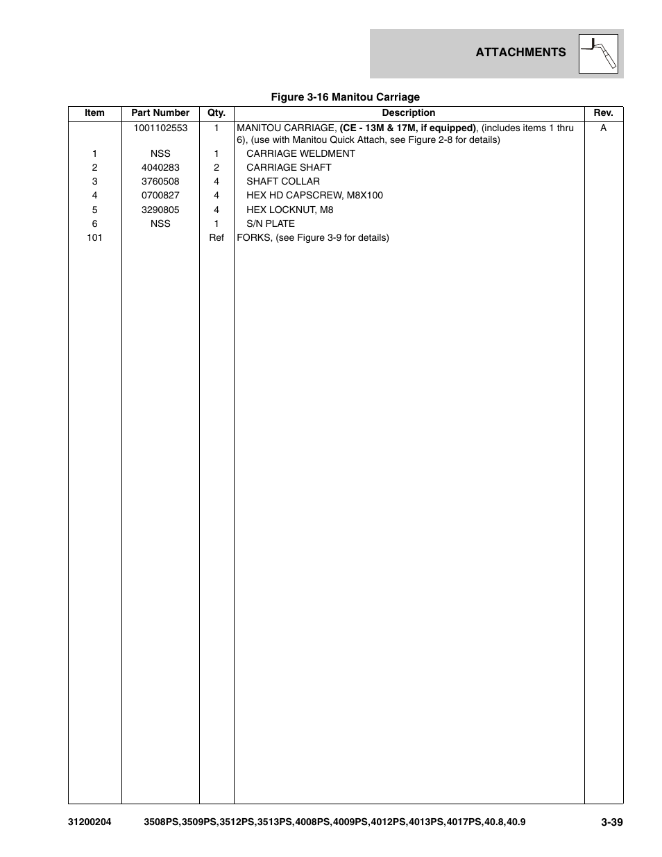 JLG 3508PS User Manual | Page 131 / 520