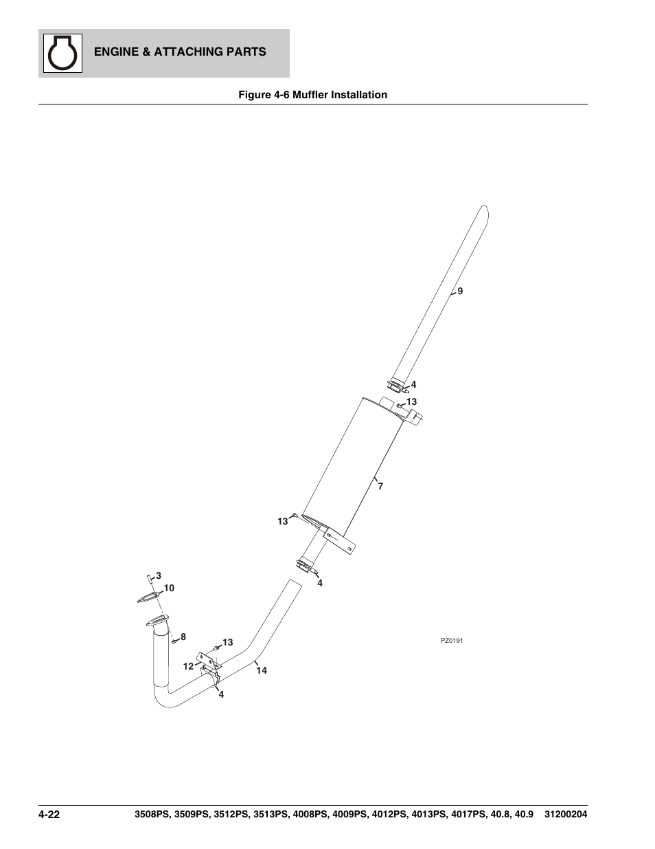 Figure 4-6 muffler installation, Muffler installation -22, Tion, (see figure 4-6 for details) | JLG 3508PS User Manual | Page 154 / 520