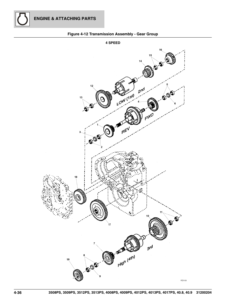 JLG 3508PS User Manual | Page 168 / 520