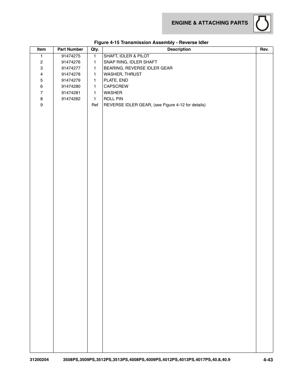 JLG 3508PS User Manual | Page 175 / 520