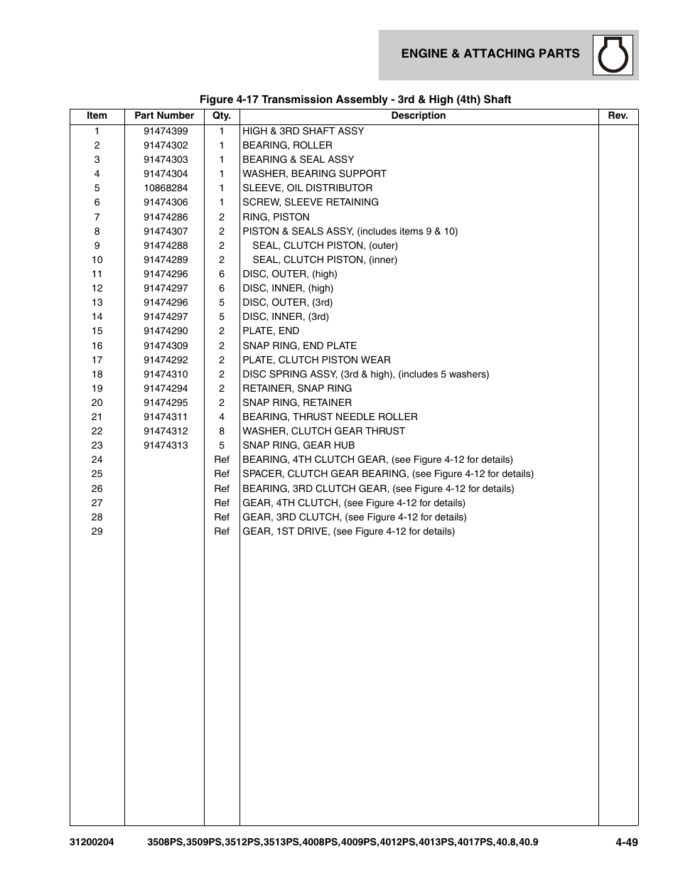 JLG 3508PS User Manual | Page 181 / 520