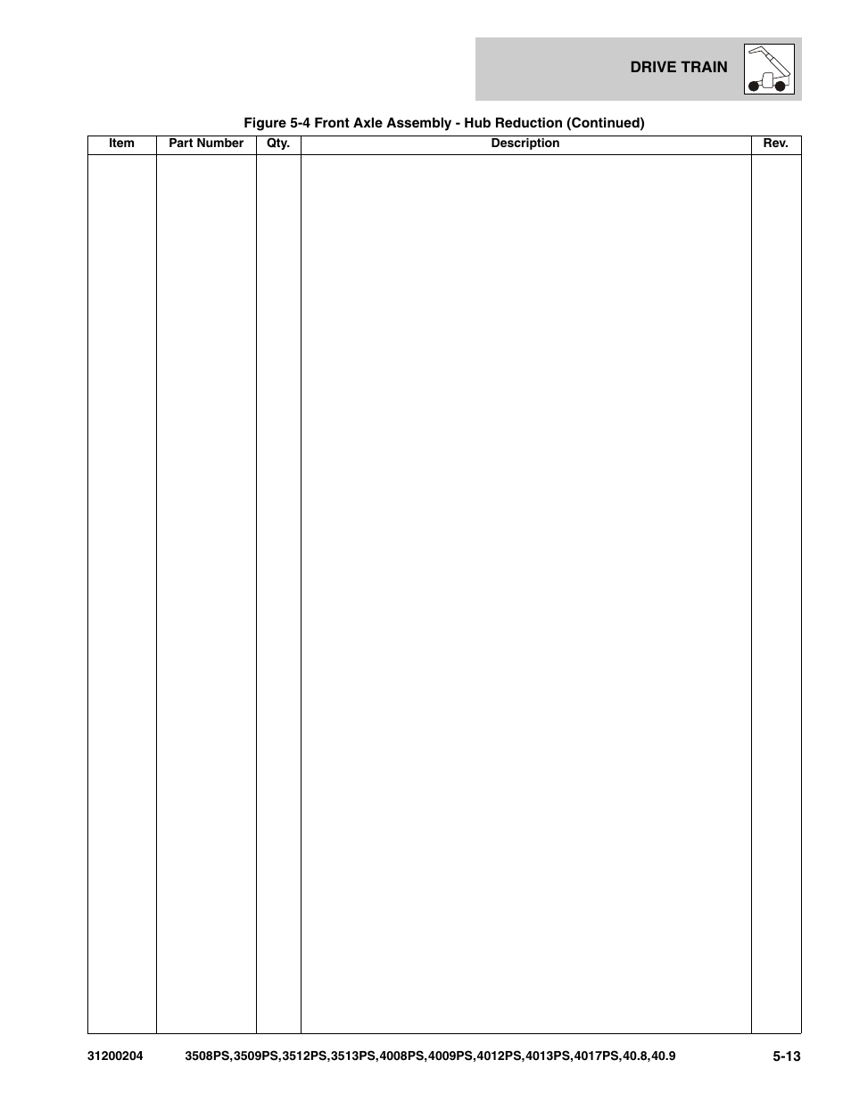 JLG 3508PS User Manual | Page 205 / 520