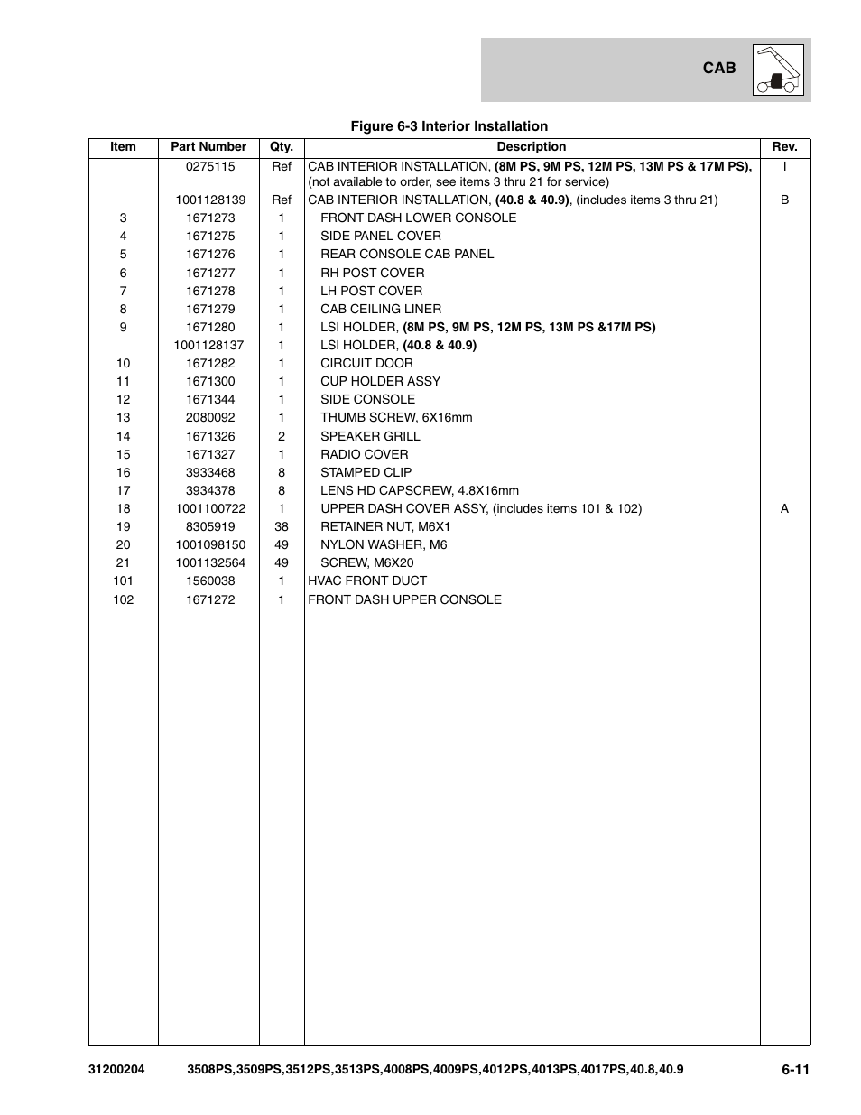 JLG 3508PS User Manual | Page 241 / 520