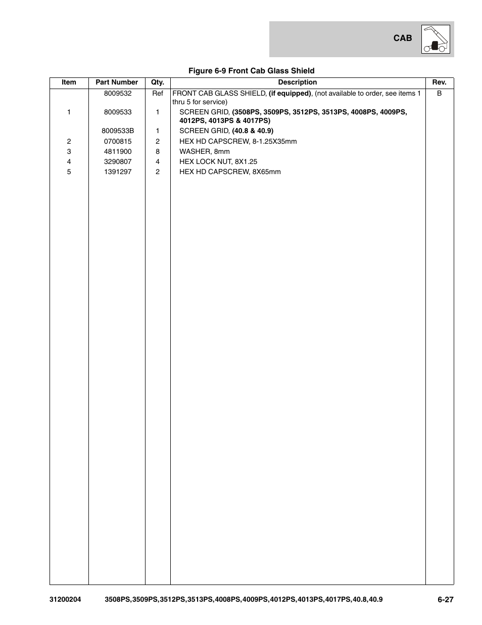 JLG 3508PS User Manual | Page 257 / 520