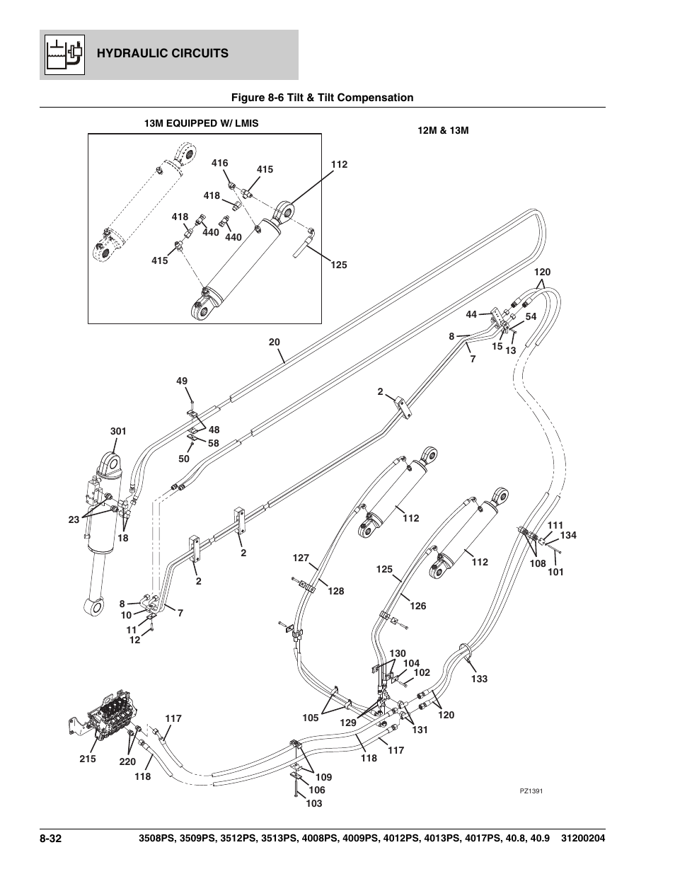 JLG 3508PS User Manual | Page 306 / 520