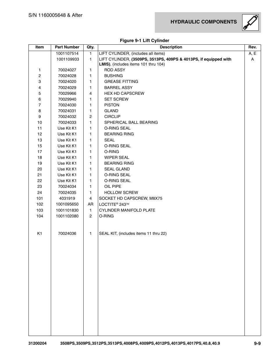 JLG 3508PS User Manual | Page 339 / 520