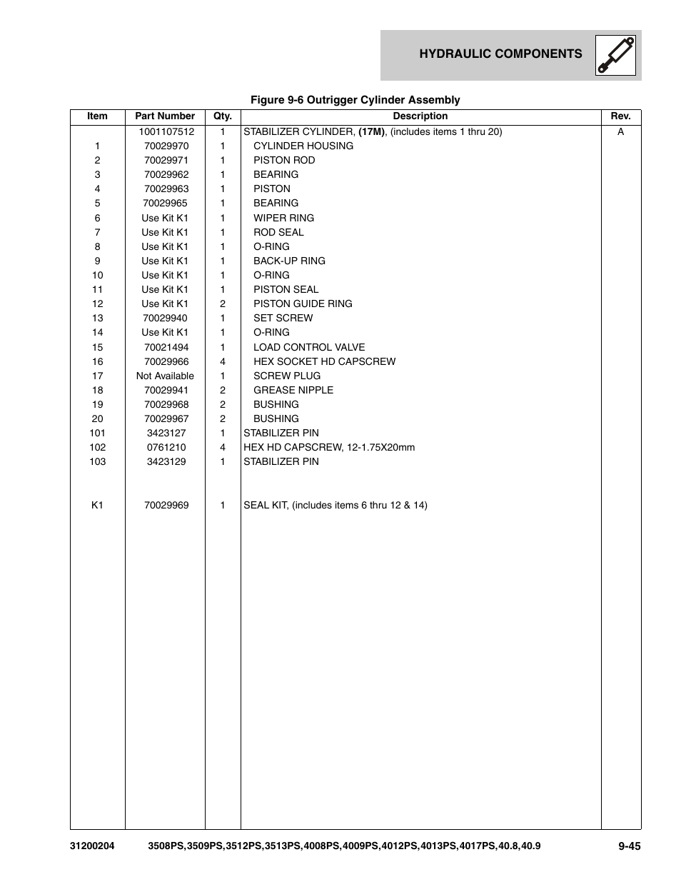 JLG 3508PS User Manual | Page 375 / 520