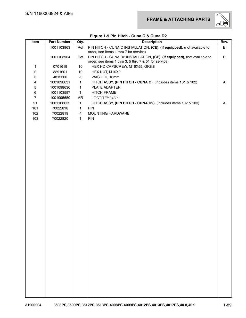 JLG 3508PS User Manual | Page 39 / 520