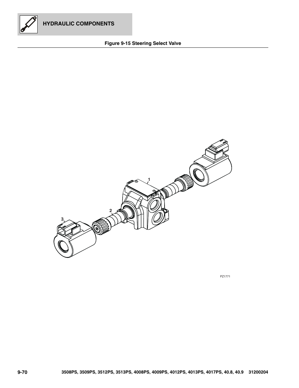 Figure 9-15 steering select valve, Steering select valve -70, Ve, (see figure 9-15 for details) | JLG 3508PS User Manual | Page 400 / 520