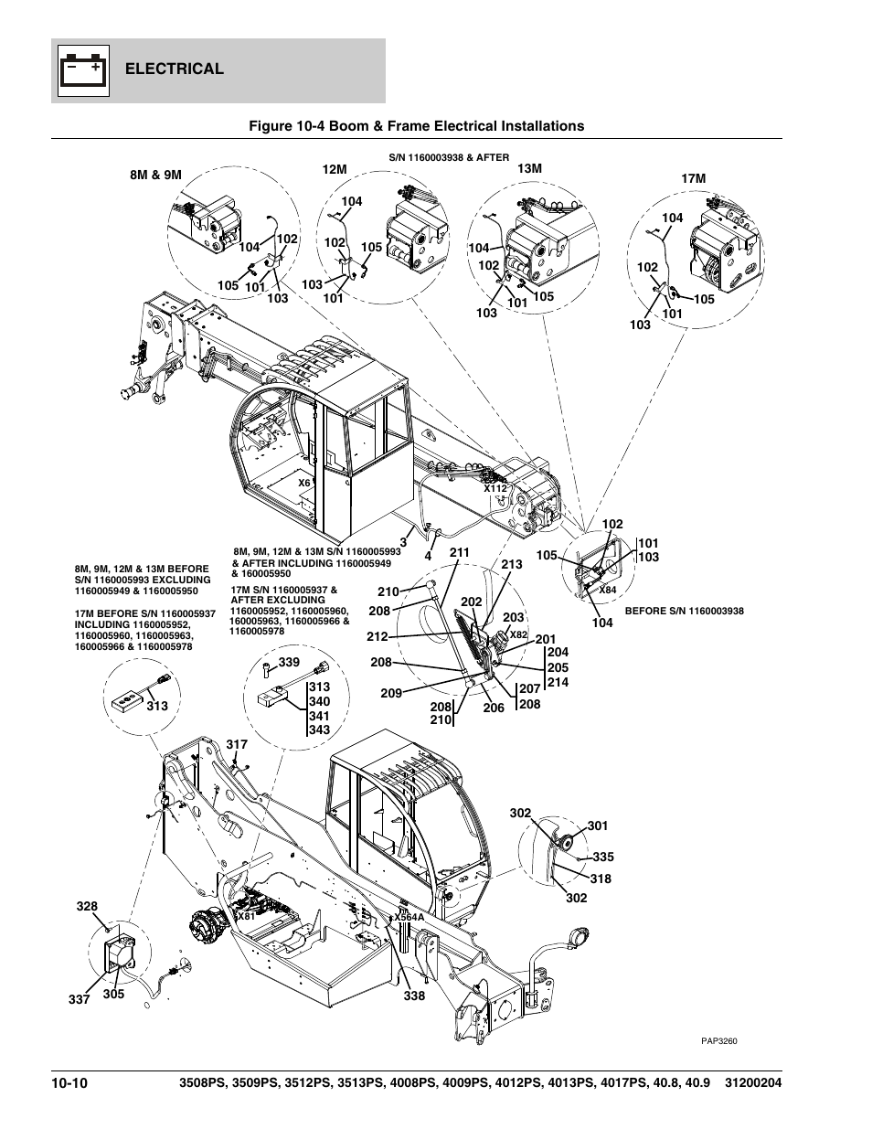 Figure 10-4 boom & frame electrical installations, Boom & frame electrical installations -10, Ck-up alarm, (see figure 10-4 for details) | 6, (see figure 10-4 for details), Electrical | JLG 3508PS User Manual | Page 416 / 520