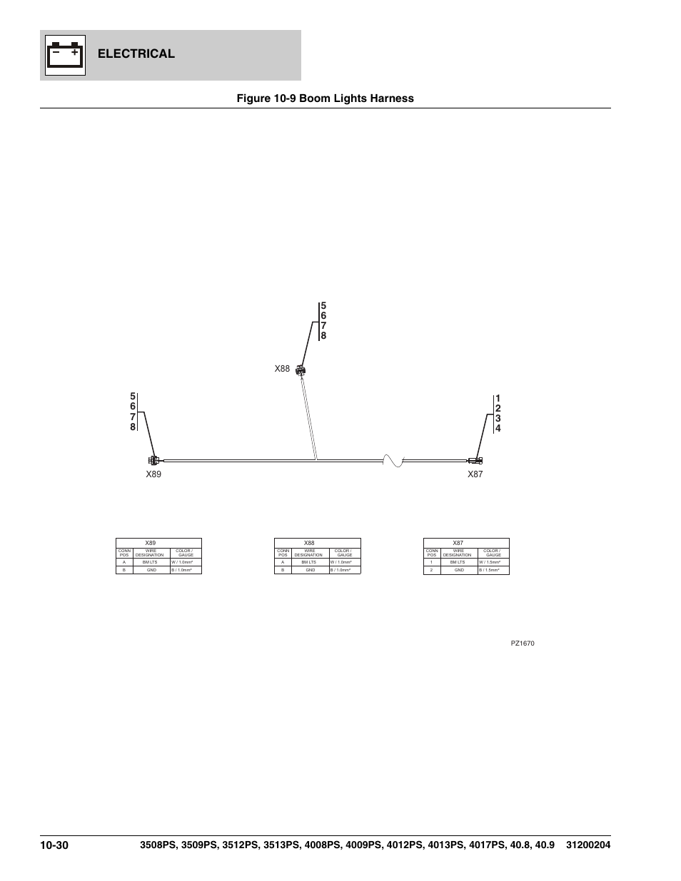 Figure 10-9 boom lights harness, Boom lights harness -30, Boom lights, (see figure 10-9 for details) | Electrical | JLG 3508PS User Manual | Page 436 / 520