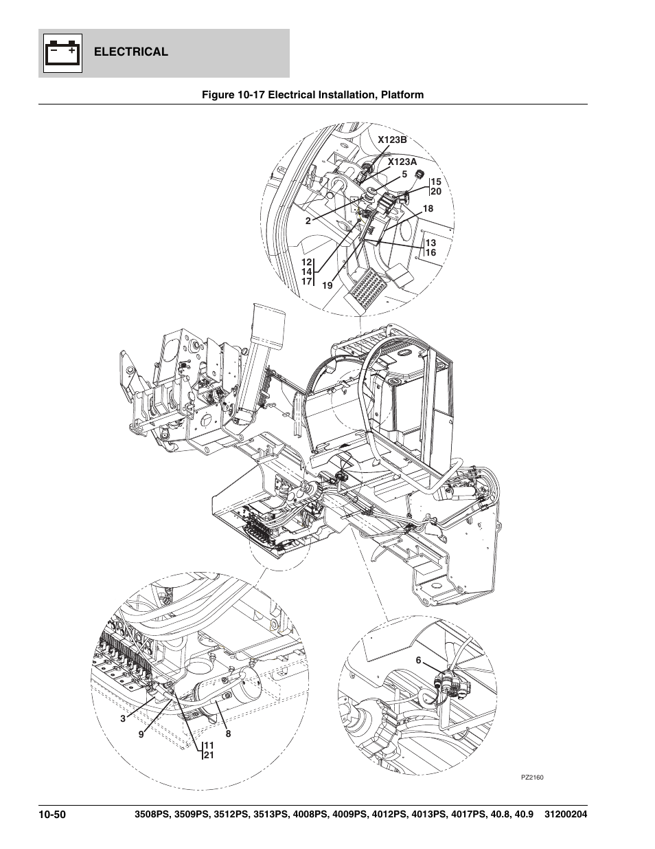 Figure 10-17 electrical installation, platform, Electrical installation, platform -50, Ess, (see figure 10-17 for details) | JLG 3508PS User Manual | Page 456 / 520