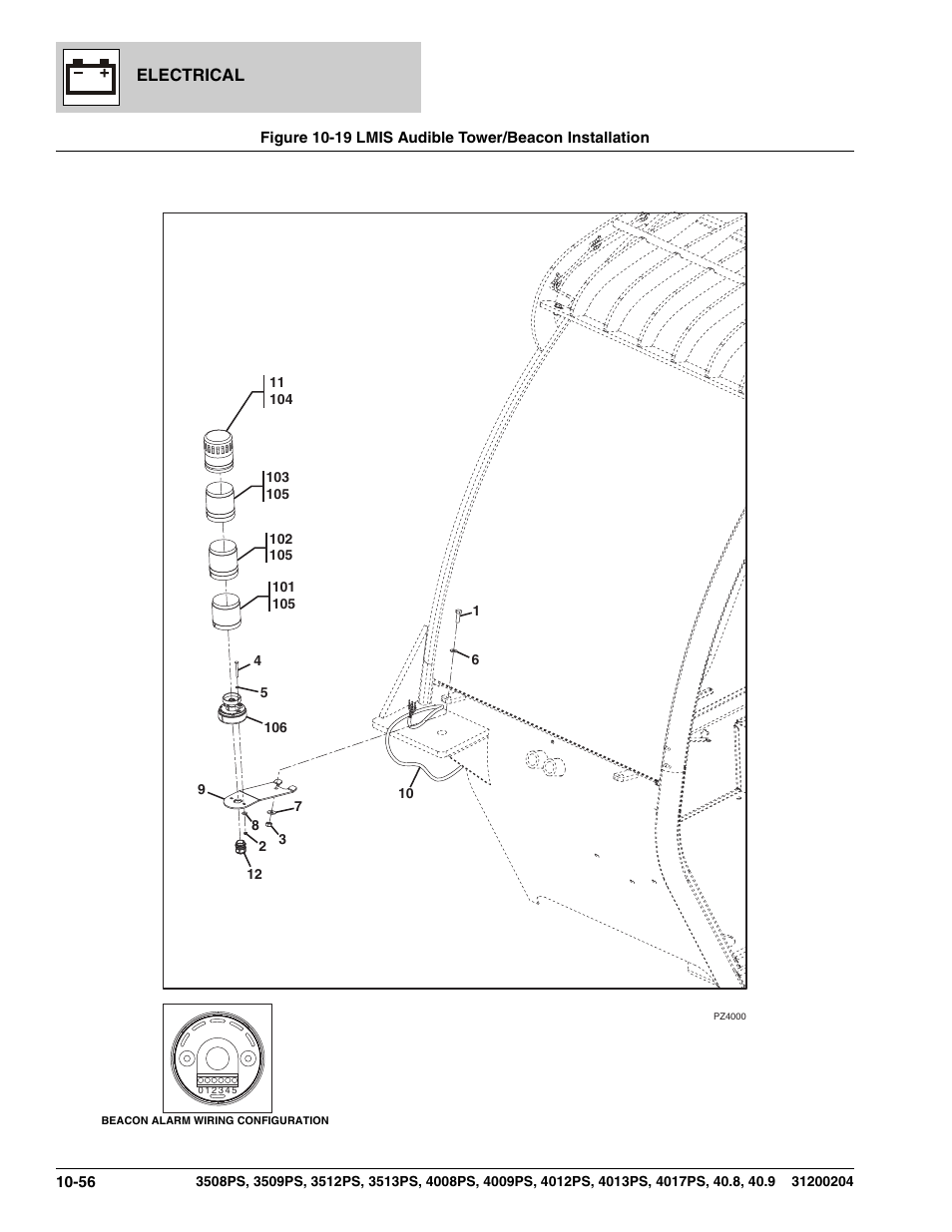 Lmis audible tower/beacon installation -56, See figure 10-19 for details) | JLG 3508PS User Manual | Page 462 / 520