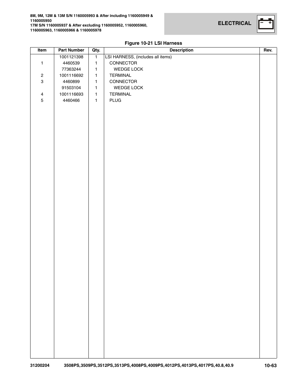 JLG 3508PS User Manual | Page 469 / 520