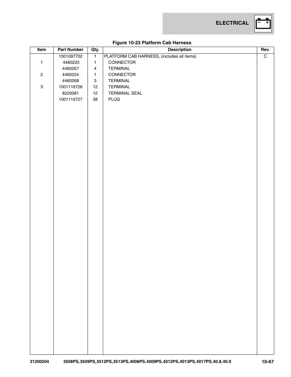 JLG 3508PS User Manual | Page 473 / 520