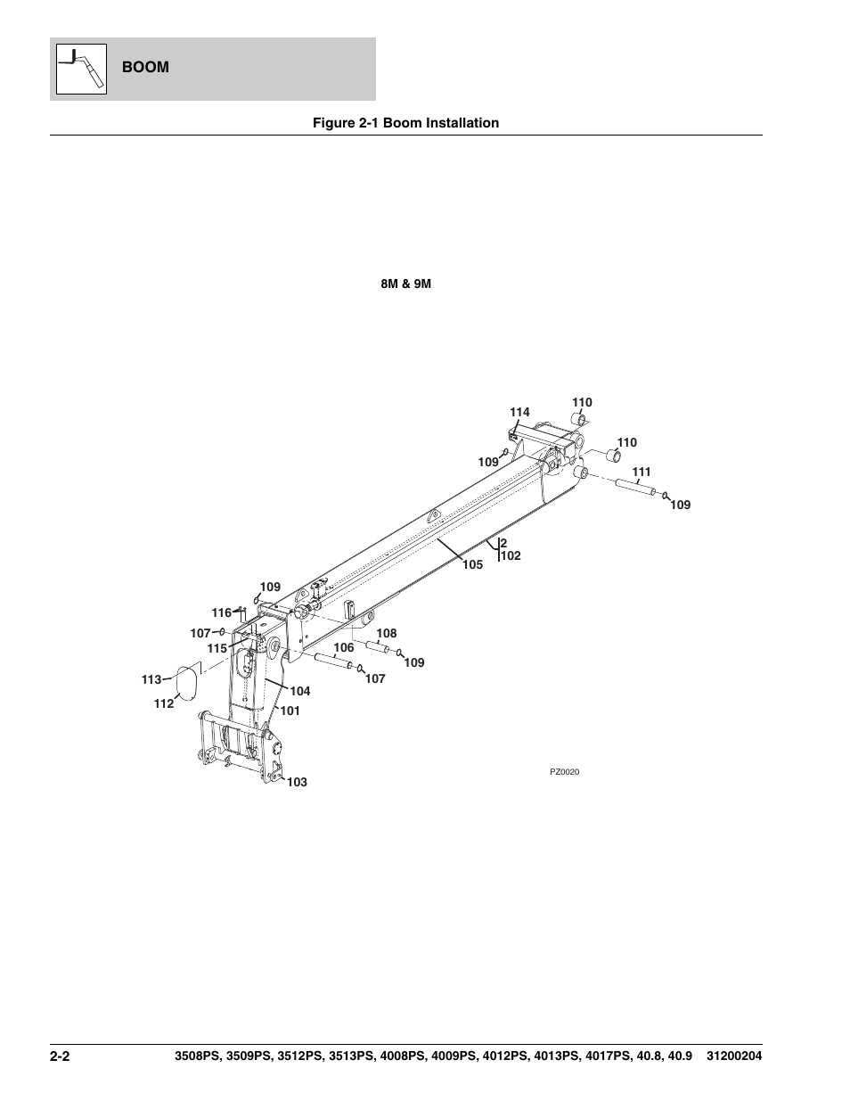 Figure 2-1 boom installation, Boom installation -2 | JLG 3508PS User Manual | Page 48 / 520