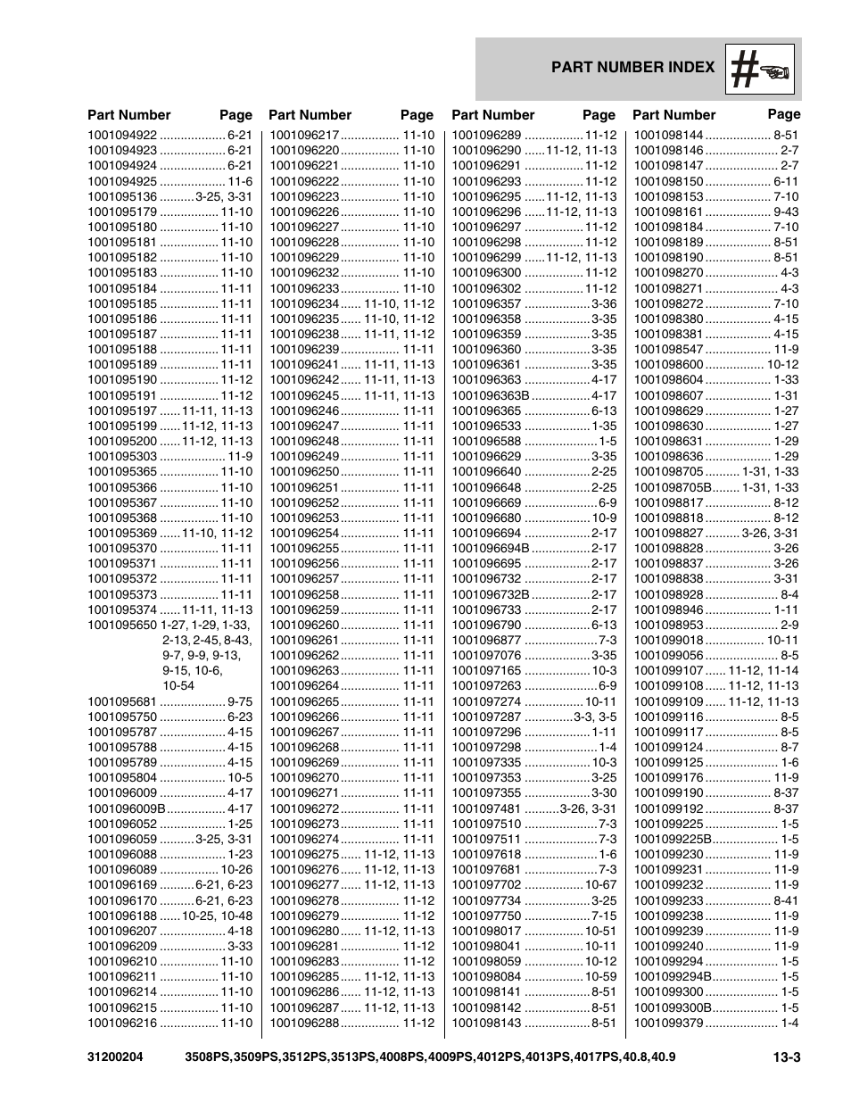 JLG 3508PS User Manual | Page 505 / 520