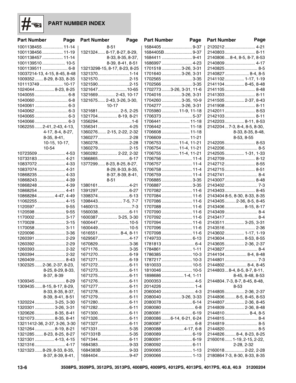 JLG 3508PS User Manual | Page 508 / 520