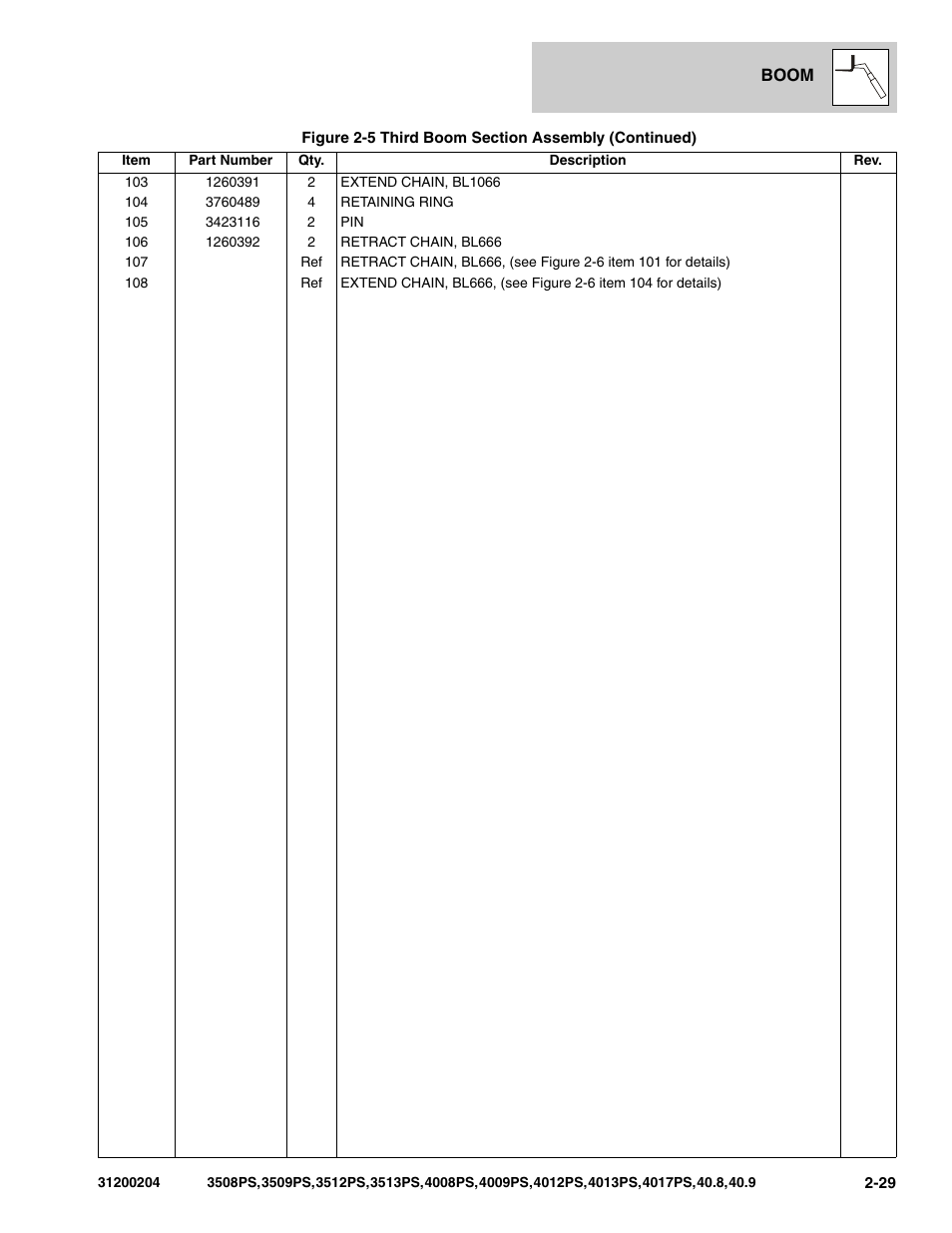 JLG 3508PS User Manual | Page 75 / 520