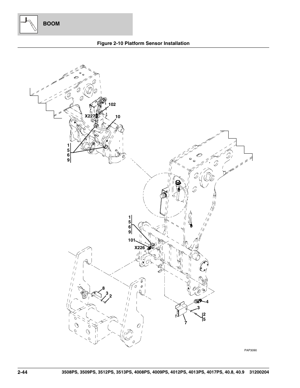 Figure 2-10 platform sensor installation, Platform sensor installation -44 | JLG 3508PS User Manual | Page 90 / 520