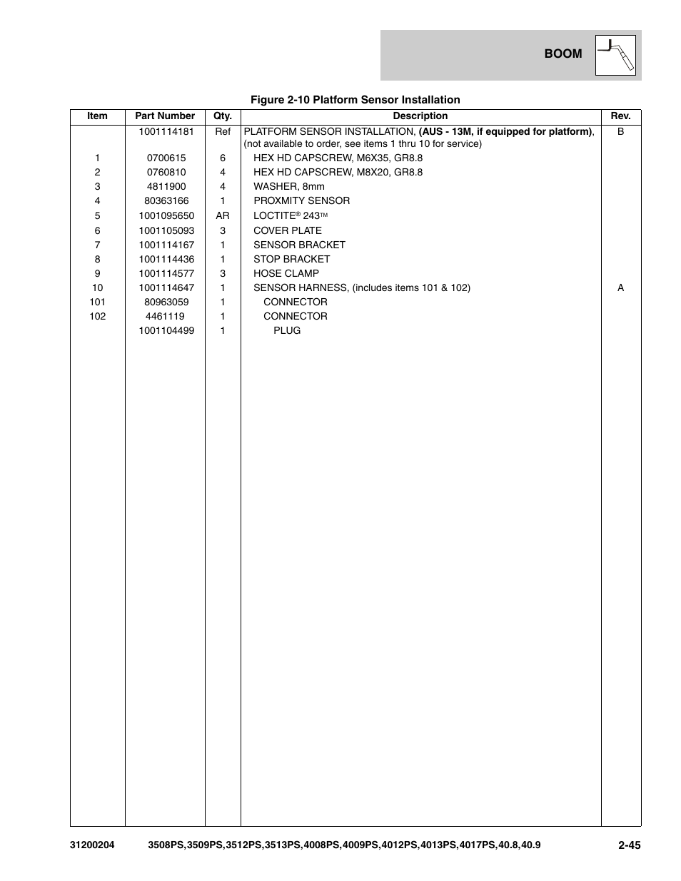 JLG 3508PS User Manual | Page 91 / 520