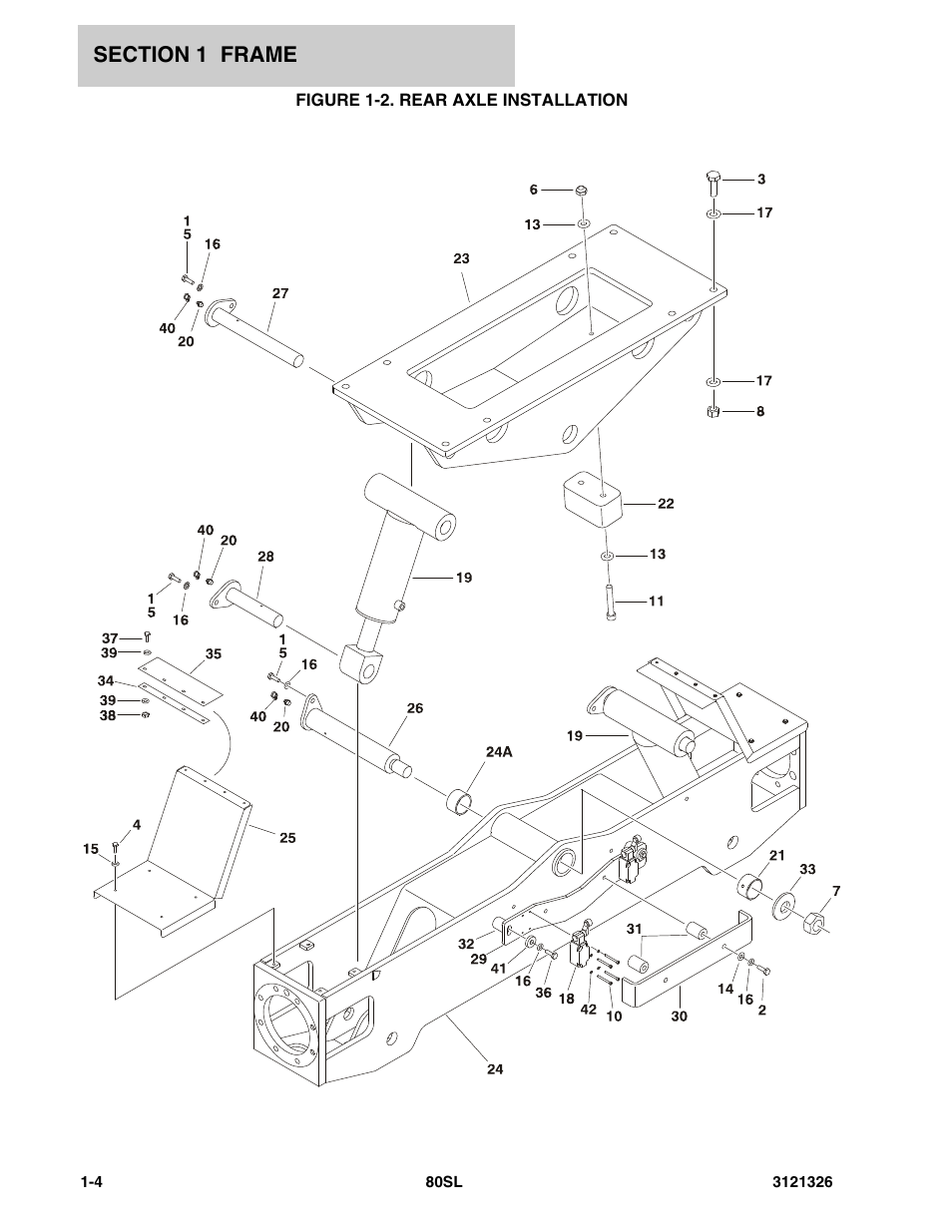 Figure 1-2. rear axle installation | JLG 80SL Parts Manual User Manual | Page 10 / 144