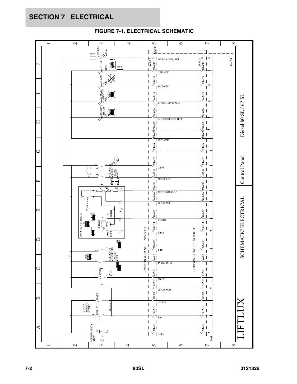 Figure 7-1. electrical schematic | JLG 80SL Parts Manual User Manual | Page 104 / 144