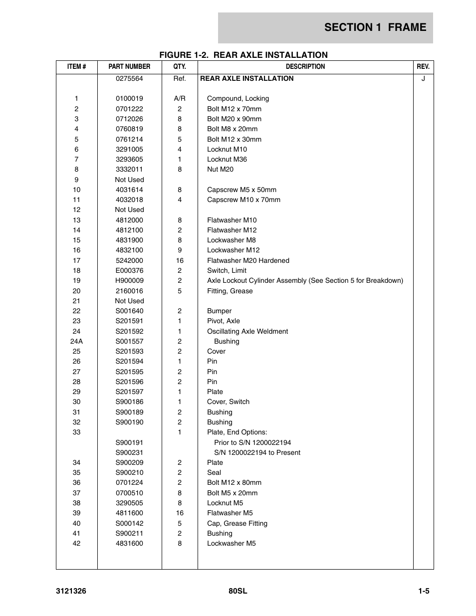 JLG 80SL Parts Manual User Manual | Page 11 / 144