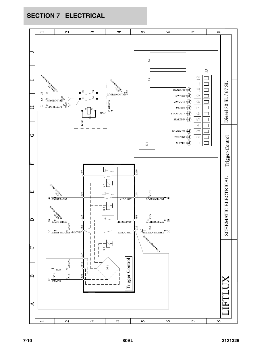 JLG 80SL Parts Manual User Manual | Page 112 / 144