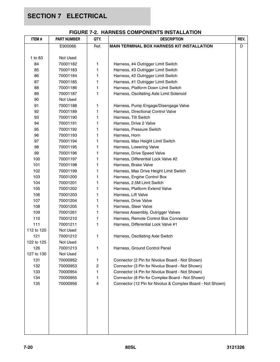 JLG 80SL Parts Manual User Manual | Page 122 / 144