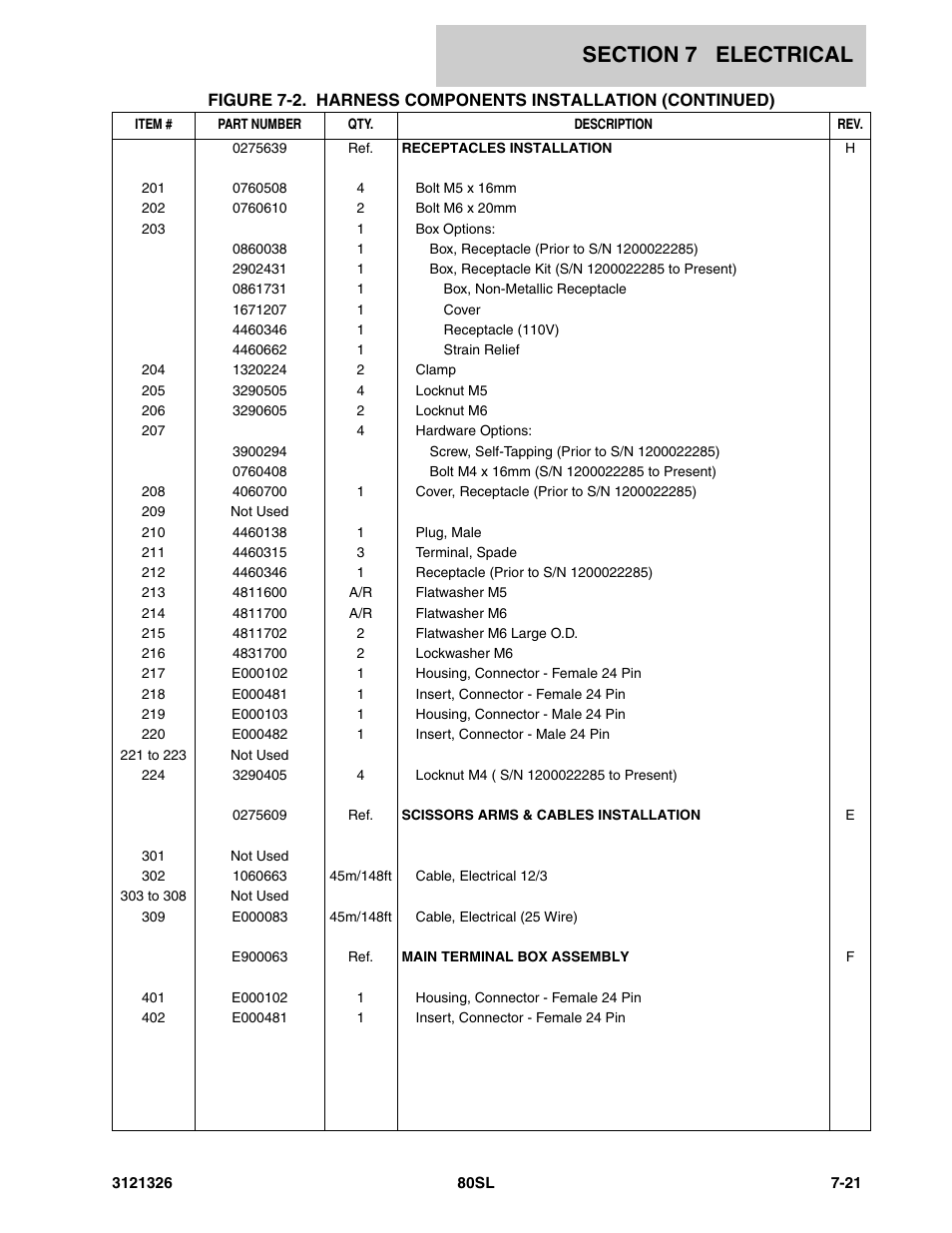 JLG 80SL Parts Manual User Manual | Page 123 / 144
