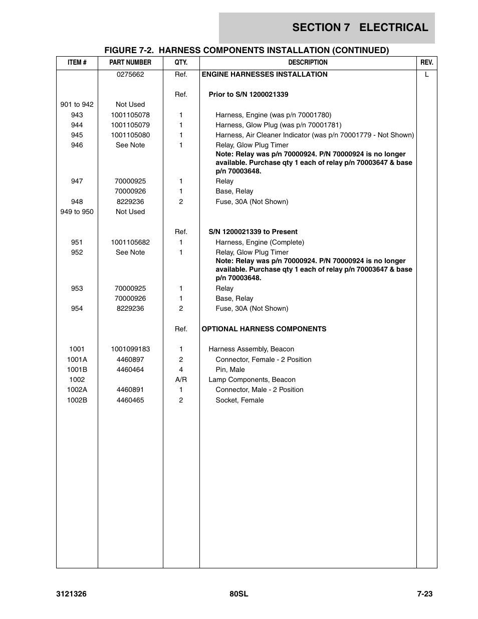 JLG 80SL Parts Manual User Manual | Page 125 / 144