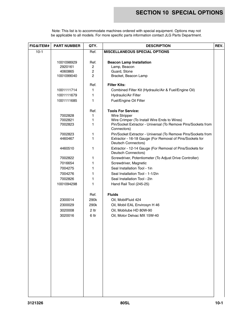 Section 10 special options | JLG 80SL Parts Manual User Manual | Page 135 / 144