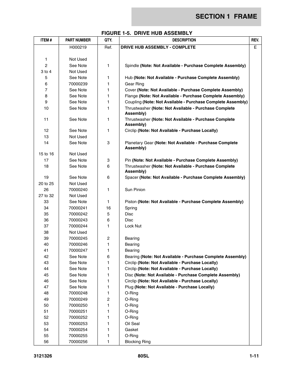 JLG 80SL Parts Manual User Manual | Page 17 / 144