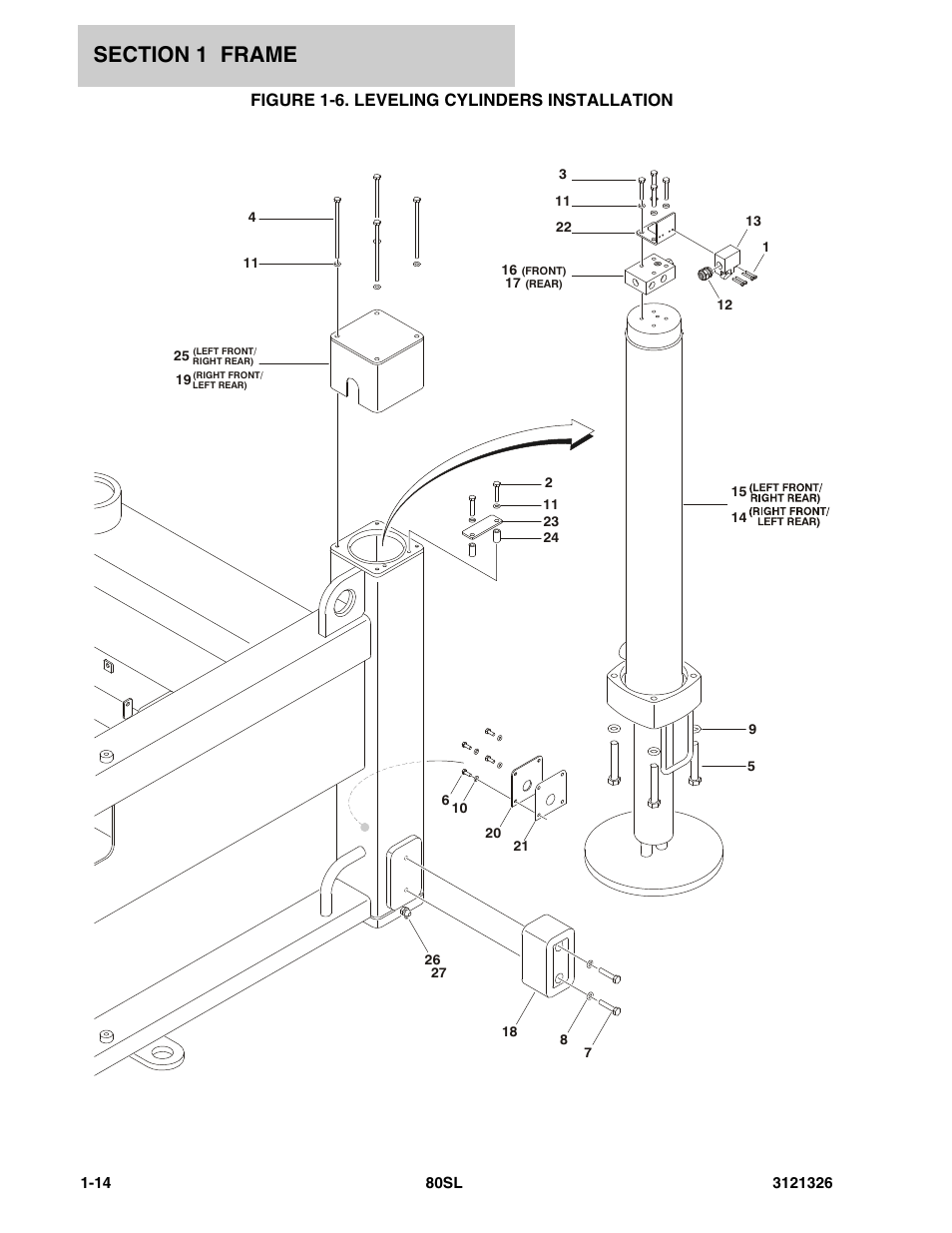 Figure 1-6. leveling cylinders installation | JLG 80SL Parts Manual User Manual | Page 20 / 144