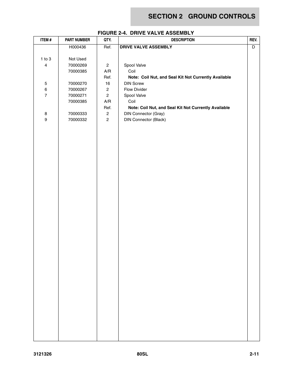 JLG 80SL Parts Manual User Manual | Page 35 / 144