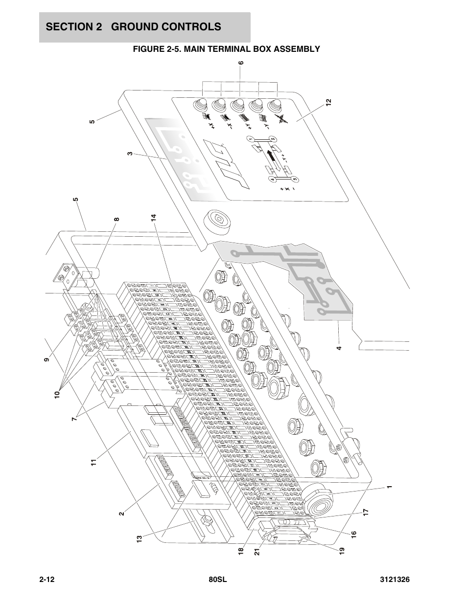 Figure 2-5. main terminal box assembly | JLG 80SL Parts Manual User Manual | Page 36 / 144