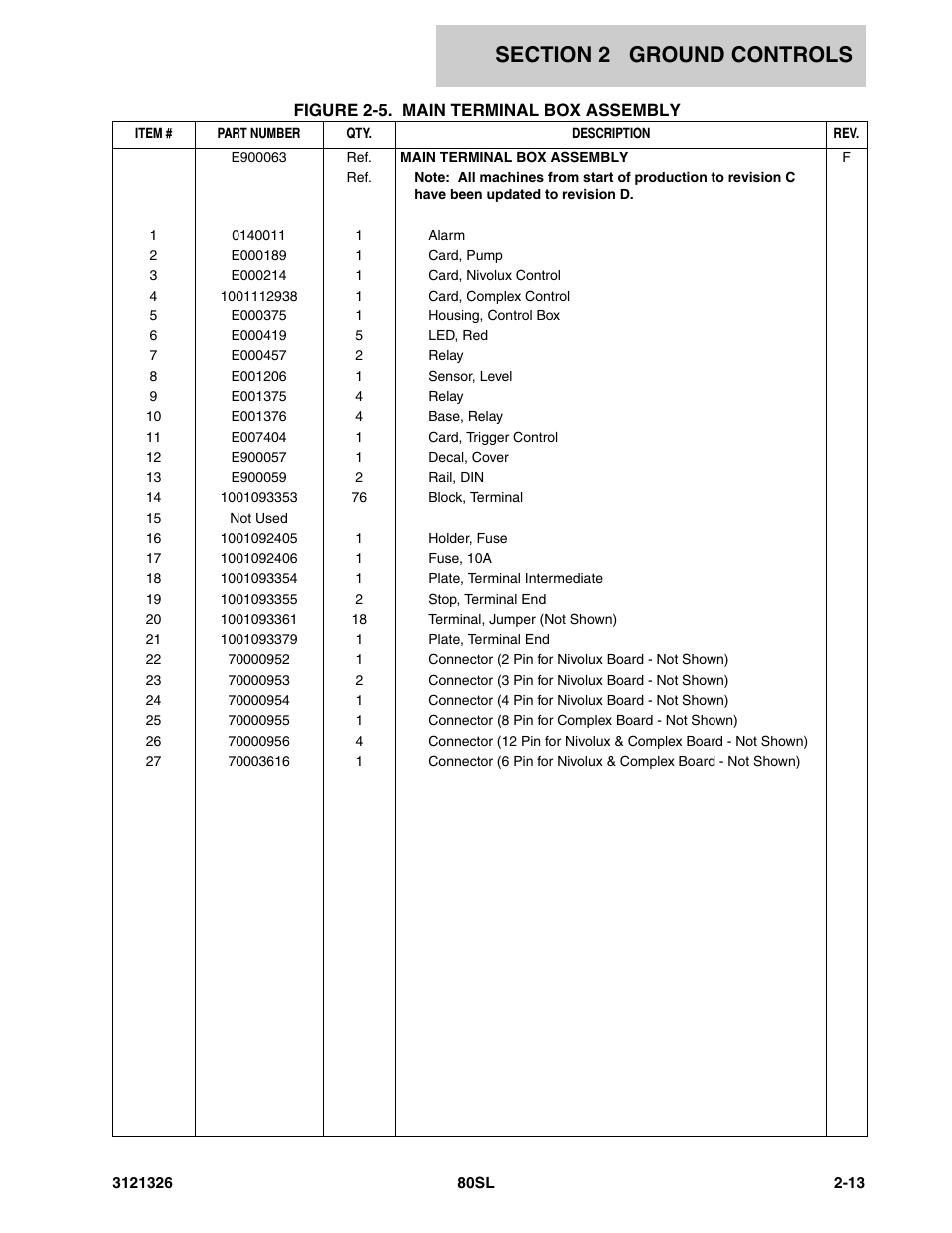 JLG 80SL Parts Manual User Manual | Page 37 / 144