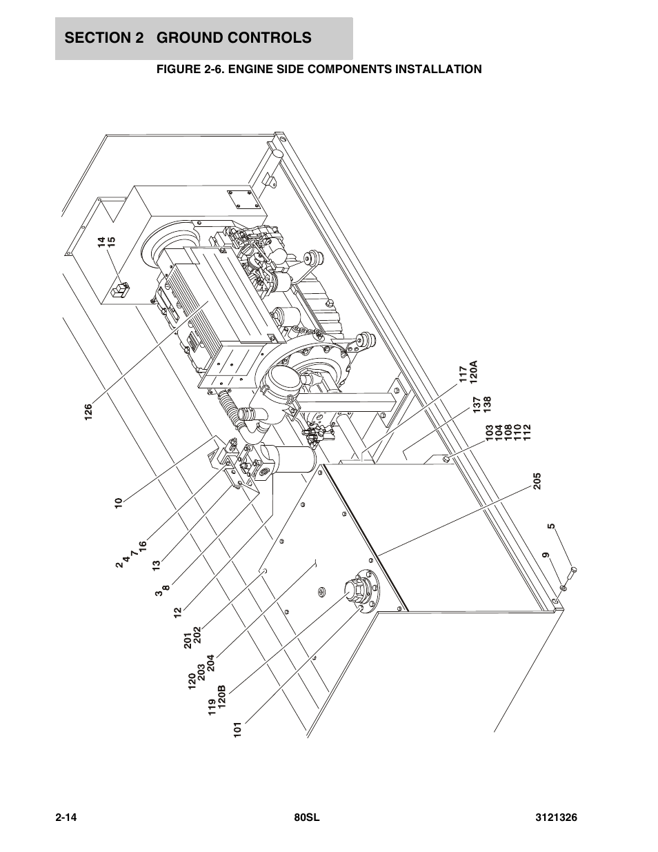 Figure 2-6. engine side components installation | JLG 80SL Parts Manual User Manual | Page 38 / 144