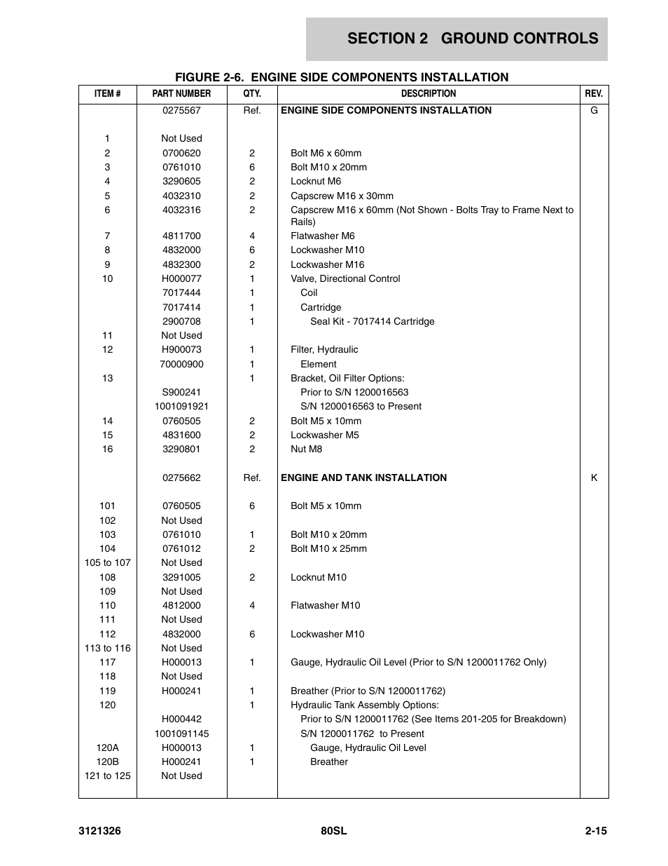 JLG 80SL Parts Manual User Manual | Page 39 / 144