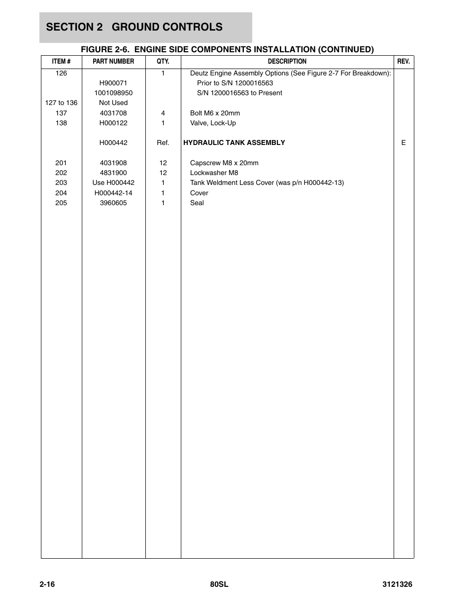 JLG 80SL Parts Manual User Manual | Page 40 / 144